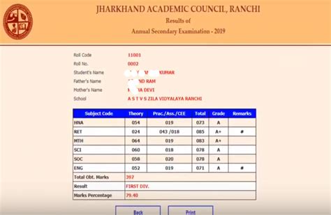 jac result 2021